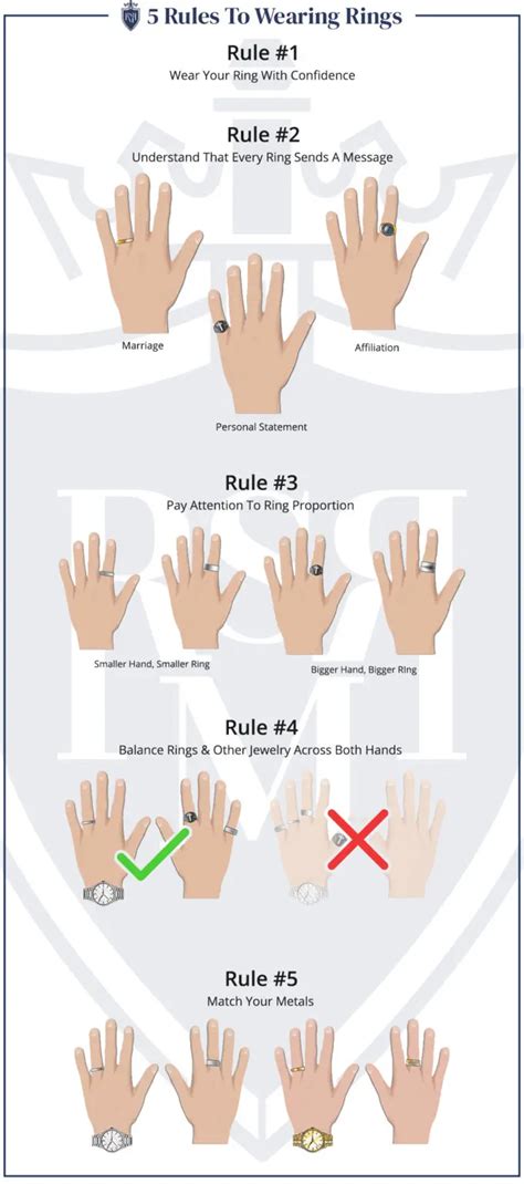 Which Finger Should You Wear a Ring On? | Ring Finger Meaning Guide For Men