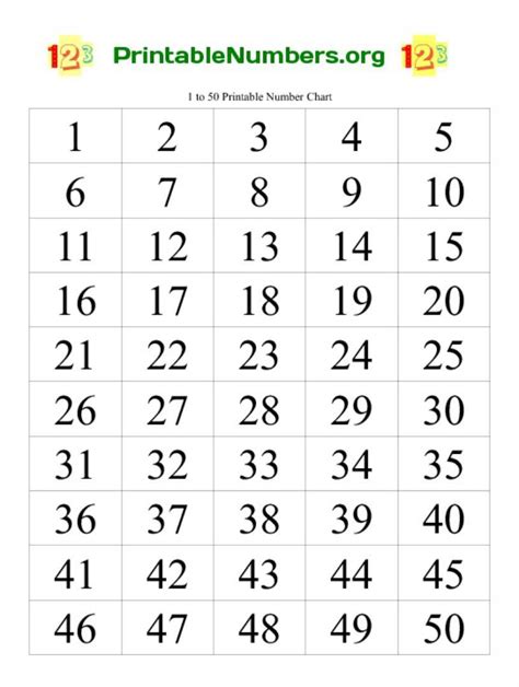 Printable Number Chart 1 50 | Printable numbers, Writing numbers, Number chart