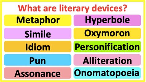 LITERARY DEVICES | Learn about literary devices in English | Learn with examples | Figure of ...