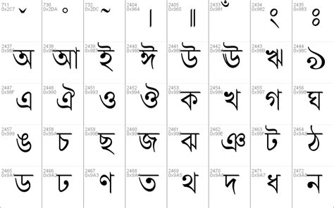 Shonar Bangla Windows font - free for Personal