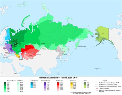 File:Territorial Expansion of Russia.svg - Wikimedia Commons