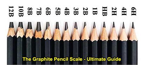 The Graphite Pencil Scale Ultimate Guide Pen Vibe - vrogue.co