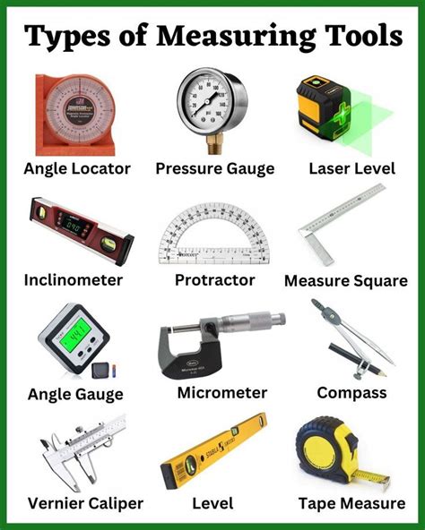 16 Different Types of Measuring Tools and Their Uses | Measurement Tools