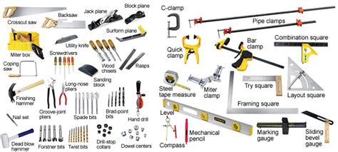 Carpentry Tools Drawing at GetDrawings | Free download