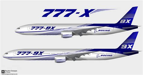 Boeing: What Is New On The Boeing 777X? - The Boeing Company (NYSE:BA) | Seeking Alpha