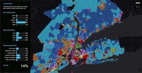 The Changing Face of New York City (2000 - 2010) - Vivid Maps | City, Map, State history