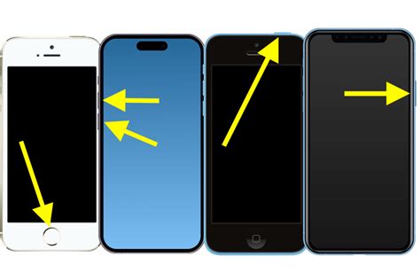 How to Locate Your iPhone's Buttons and What They Do When They are Used ...