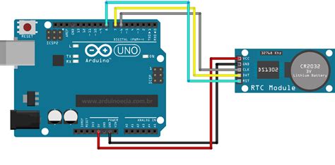 Using RTC module to control LED