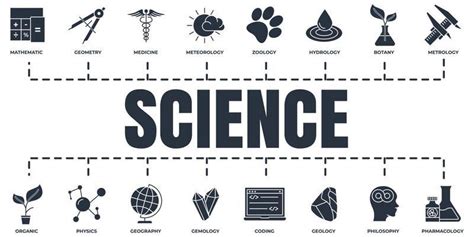 Science Banner Vector Art, Icons, and Graphics for Free Download