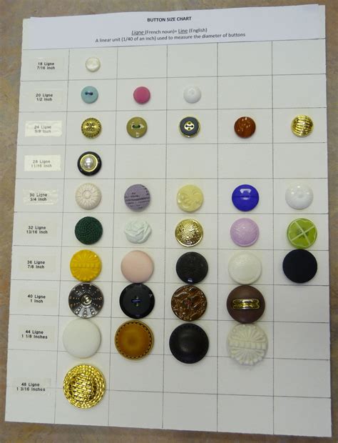 Button Size Chart showing different sizes of buttons. | Button Collections | Pinterest | Chart