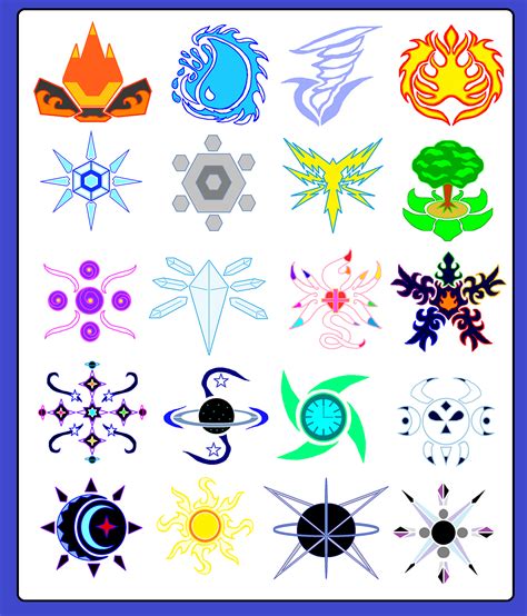 Elemental Symbol Collage by KingLigerion on DeviantArt