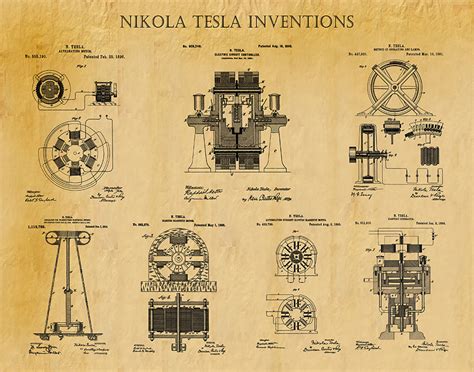 Nikola Tesla Patent Prints - 7 Tesla Inventions Poster - Tesla Electric Components Art - Elon ...