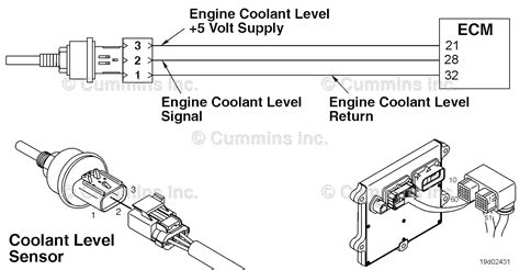 Kenworth Coolant Level Sensor Wiring Diagram