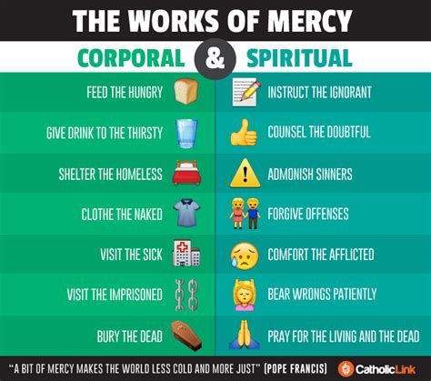 Infographic: The Corporal And Spiritual Works Of Mercy - Catholic-Link