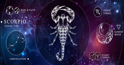 Scorpio Zodiac Sign: Personality Traits, Scorpio Horoscope, Dates