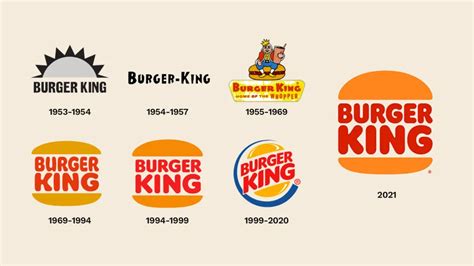 Nuevo logo de Burger King por primera vez en 20 años