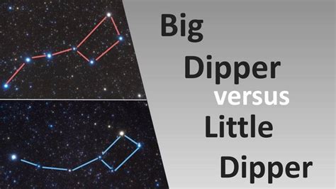 Big Dipper versus Little Dipper