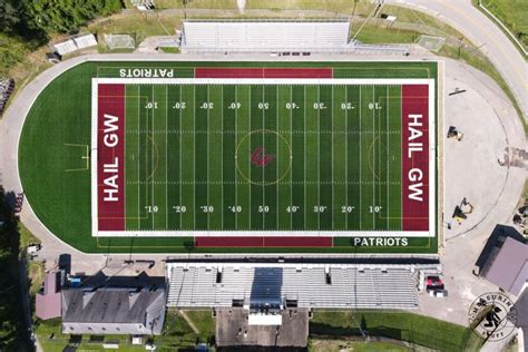 How Big Is 1000 Acres Visually? (With Examples) - Measuring Stuff