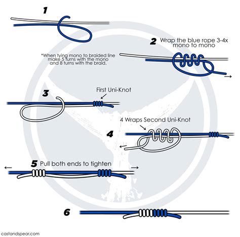 How to Tie Braided Fishing Line to Monofilament
