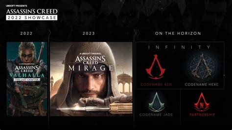 Ubisoft announces Assassin's Creed Mirage, Red, Jade, and Hexe along ...