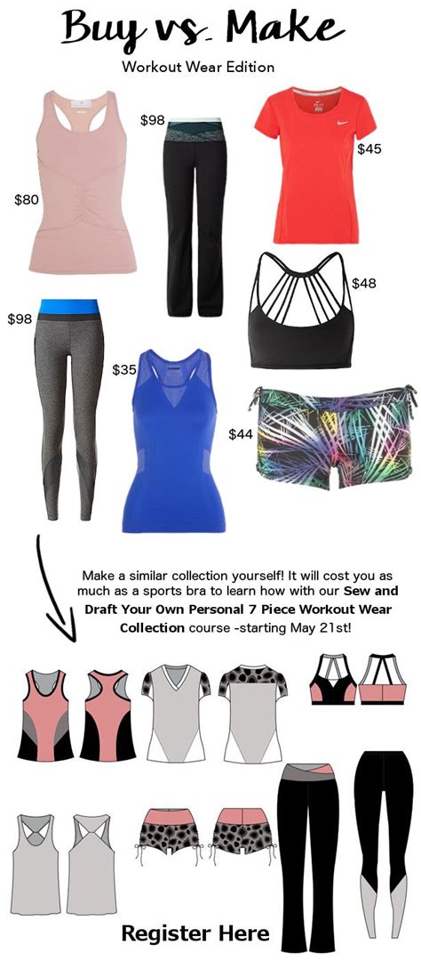 Buy vs. Make: Workout Wear Edition | Sewing activewear, Diy gym clothes, Trendy sewing projects