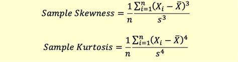 Skewness and Kurtosis - Finance Train