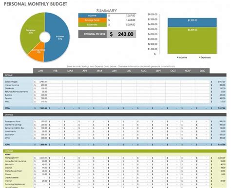 editable free financial planning templates smartsheet simple personal ...