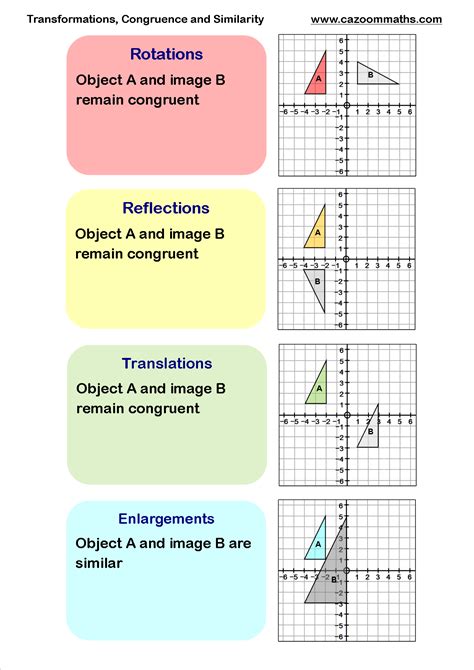 Transformation Geometry Grade 9 Worksheet