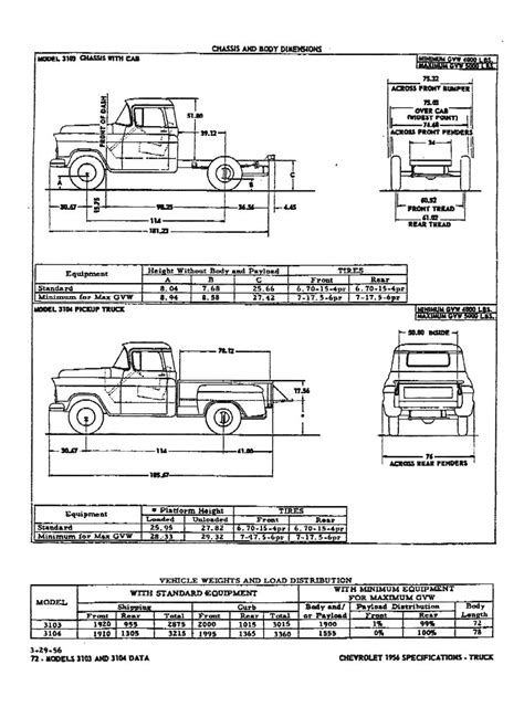 '49-'58 Chevy Truck Stock Track Width??? | The H.A.M.B.