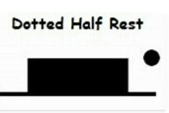 what is the symbol of a dotted half rest? - Brainly.ph