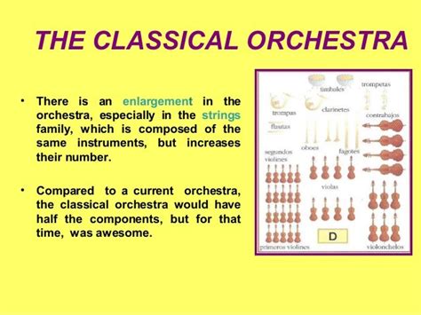 The Classical Period in music