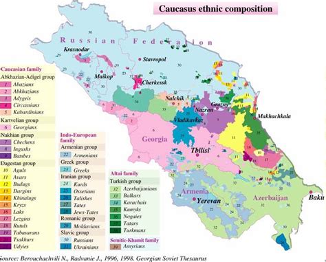 Peoples, languages and genes in the Caucasus: An Introduction ...