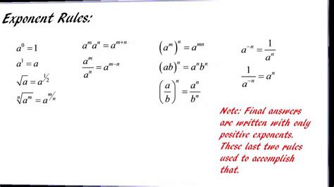 Multiplying Exponents Rules - kropkowe-kocie