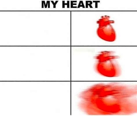 Heart racing Blank Template - Imgflip