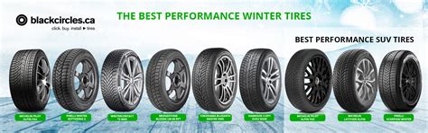 Best High Performance Winter Tires 2023-2024 | Blackcircles