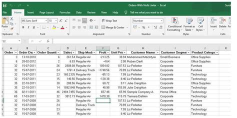 Tableau Export to Excel | Procedures to Export data from Tableau to Excel