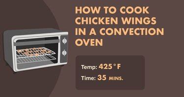How to Cook Chicken Wings: The Ultimate Guide | livestrong