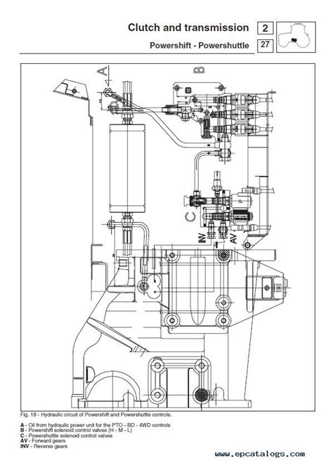 Deutz-Fahr Agroplus Series Parts Catalogue PDF Parts Catalog Original Manual Heavy Equipment ...