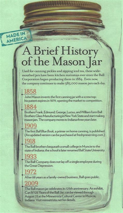 A brief history of ball mason jars and their uses – Artofit