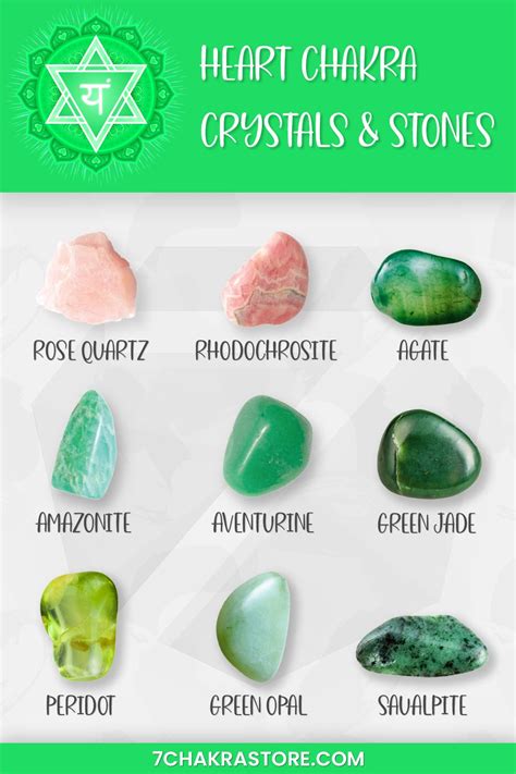 Heart Chakra Stones | Top 7 Anahata Crystals in 2021 | Heart chakra, Heart chakra healing, Heart ...