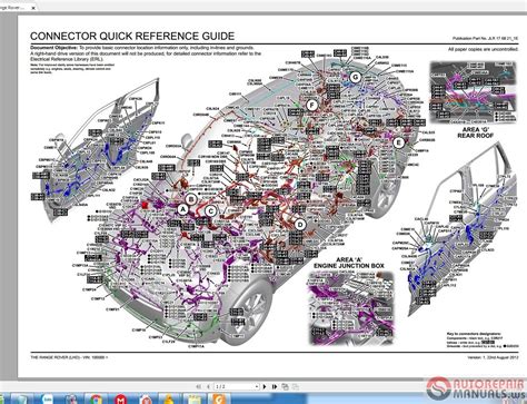 [22+] Land Rover Series 2a Diesel Wiring Diagram, Help Requested With 1990 V8 Wiring Loom ...