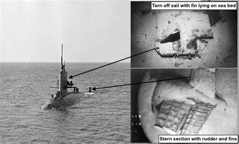 Guerra-Historia-Armamento, en Español: El accidente del USS Scorpion SSN589