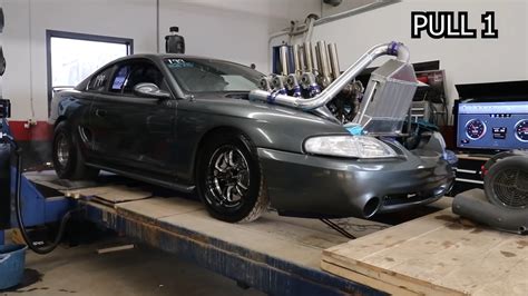 Mustang With Eight Turbos Proves Letdown on the Dyno - MustangForums