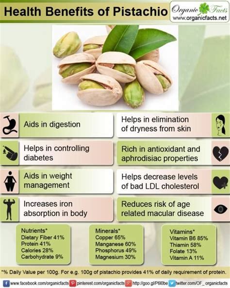 Health Benefits of Pistachio- pistachio is beneficial in maintaining healthy heart and ...