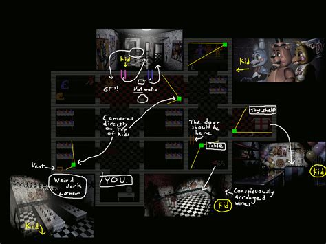 Dead Bodies Found on FNAF 2 Map (With Notes & 50% more accuracy!) : r ...