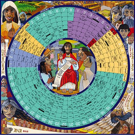 lego hooters april calendar Liturgical Calendar 2022 Pdf calendar pdf free – Customized Calendar ...