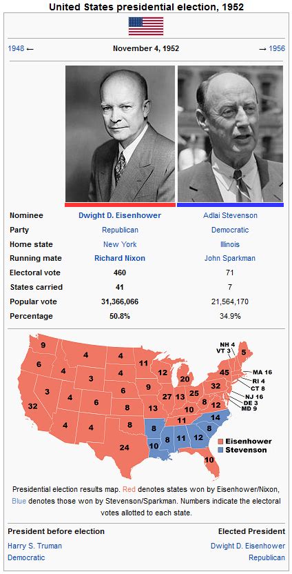 Retrospective US Presidential Election Results Thread | Page 16 ...