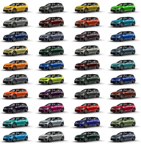 The 2019 Volkswagen Golf R comes in 40 colors - Motor Illustrated