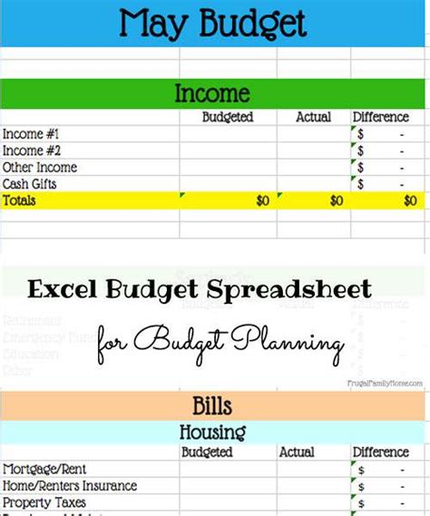 Excel Budget Template for Budget Planning | Frugal Family Home