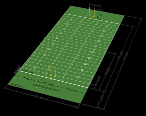 A crash course on Canadian football | 106.9 The X